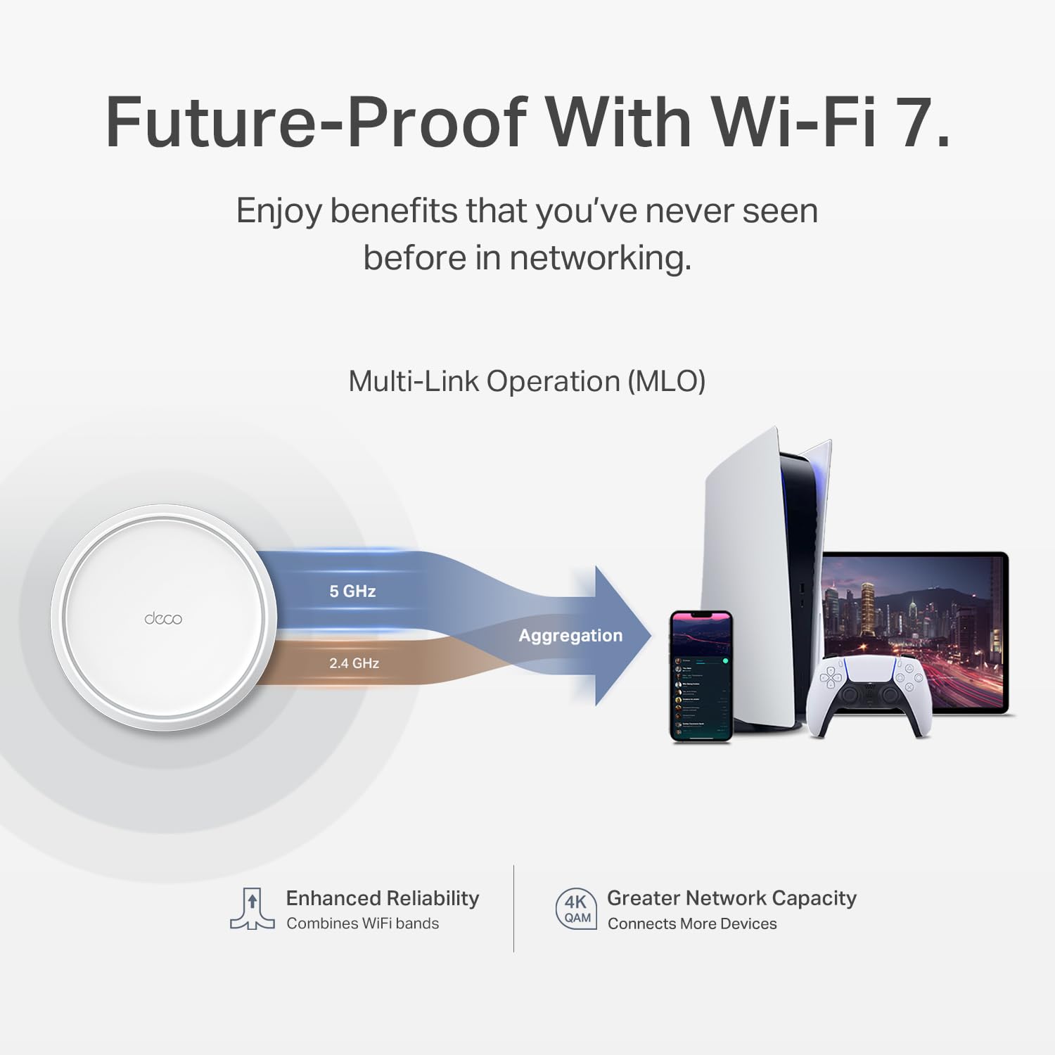 The TP-Link Wi-Fi 7 Mesh System nodes in a contemporary workspace, signifying enterprise-grade connectivity and reliability for hybrid leaders.