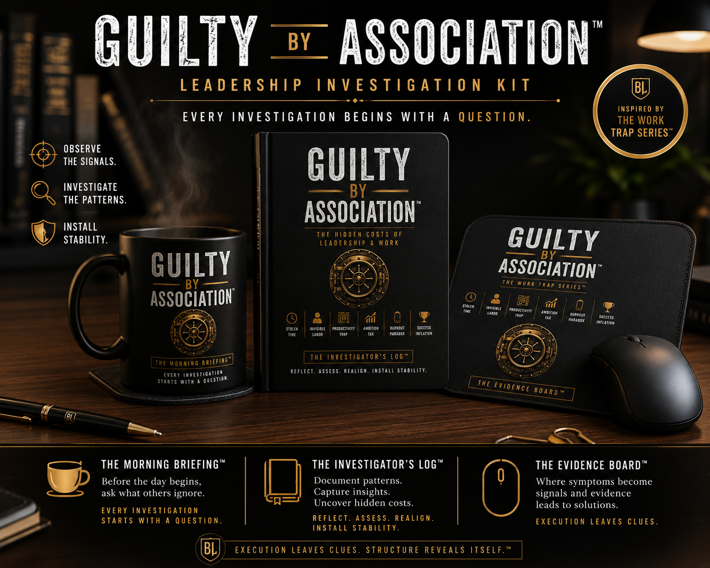 Guilty By Association™ Leadership Investigation Kit Bundle