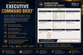 Executive Command Brief tool with a dark background and gold accents