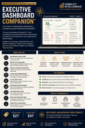 Stability Intelligence Executive Dashboard Companion guide with a laptop screen displaying dashboard metrics.