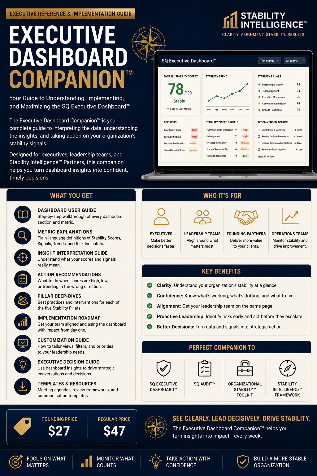 Stability Intelligence Executive Dashboard Companion guide with a laptop screen displaying dashboard metrics.